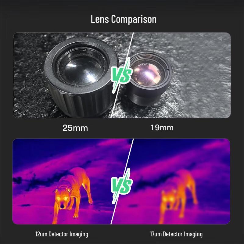 BinXun 384x288 HD Handheld Thermal Imager (25mm Lens)