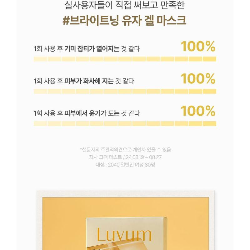 Luvum Afterglow Yuja Gel Mask Set