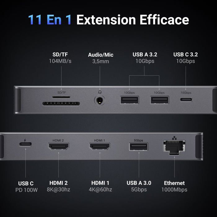 Station d'accueil USB C - UGREEN - 15965 - 11 en 1 - 2 ports HDMI 8K/4K - 100W PD - RJ45 Gigabit