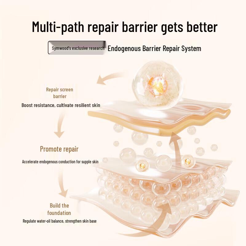 XIMUYUAN Oil Control Soothing Essence Lotion 100ml