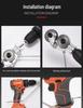 Convertible Hand Drill Shears: New Modified Metal Plate Cutter
