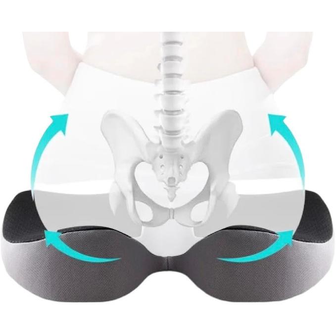 Seat Cushion – Non-Slip Orthopedic Memory Foam Pad for Tailbone, Sciatica & Back Pain Relief, Comfortable Large Pad for Office Chair, Car, Home,