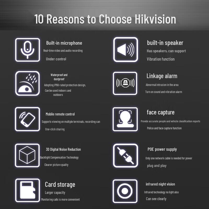 

HIKVISION 4MP Smart Zoom PoE IP Security Camera with Two-Way Audio CN plug (adapter included)