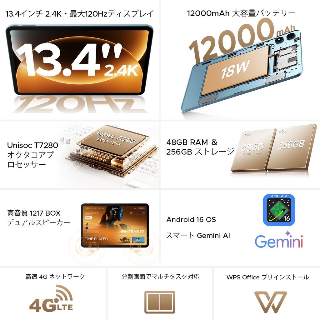 New Release Android 16 Tablet Large 4G Pro Android T7280 12000mAh Gemini Widevine Dual Face 5G Stylus Pen Suitable for and Video Blue 2026 13.4-inch