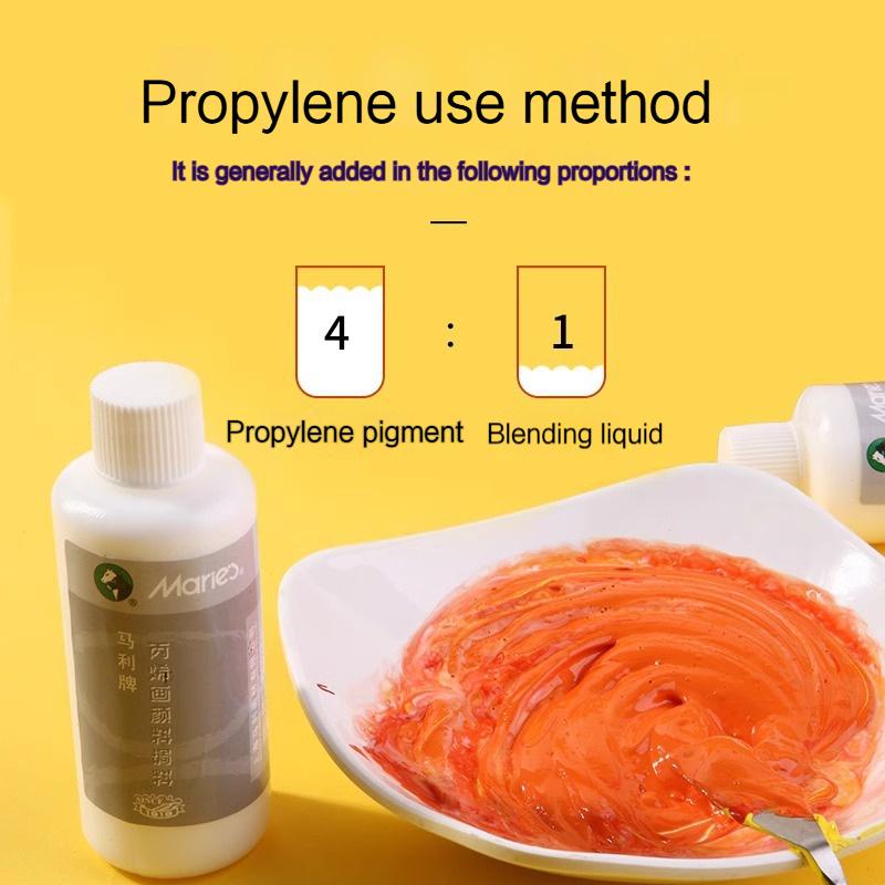 1 Bottle Premium Acrylic Flow Medium 100/280ml Matte /Gloss Art Special Painting Pigment Professional Acrylic Blending Liquid