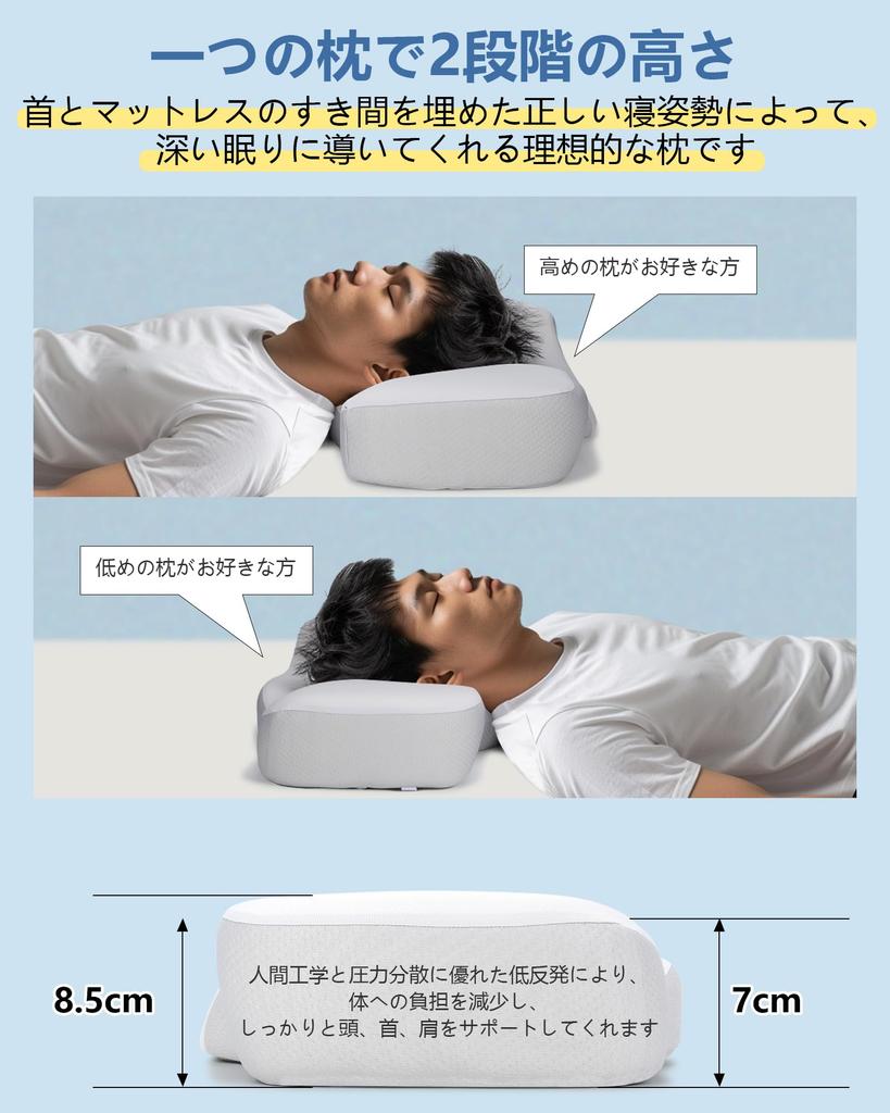 SIORA Pillow, Low Memory Foam Pillow for a Better Sleep, High or Firm, Height Adjustable, Side Sleeper Pillow with Washable Pillowcase, 59x35cm,