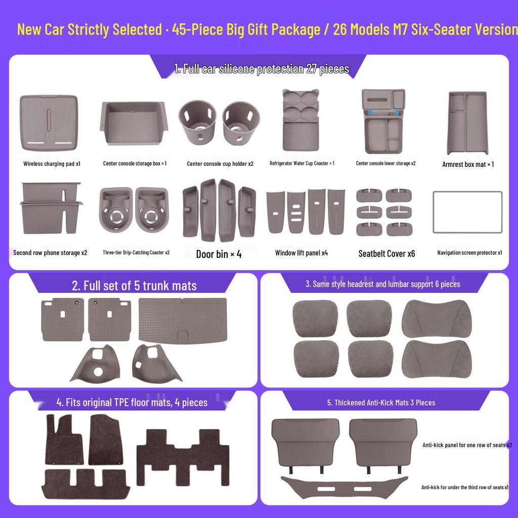 2026 AITO M7 Trunk Mat: Full Coverage Protective Interior Decoration