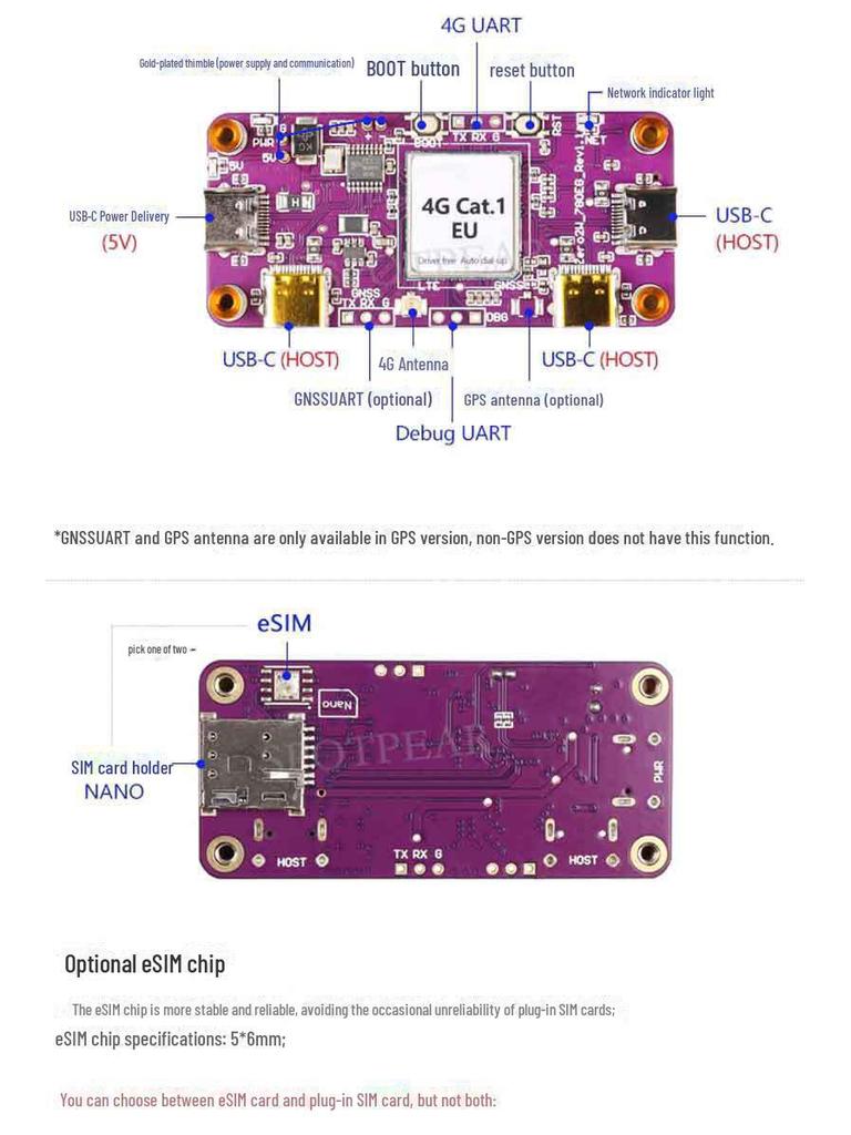 Raspberry Pi Zero 4G Cat1 LTE/GPS/EA/EU met USB HUB & 2W Ondersteuning