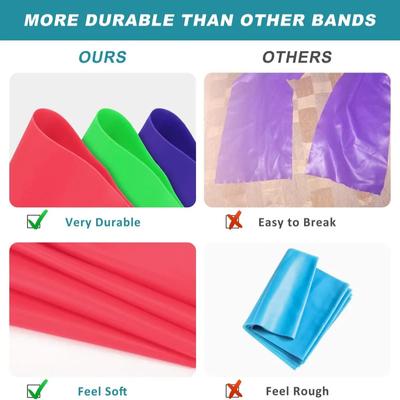 Fitness Ekipmanları – Direnç Bantları ve Genişleticiler