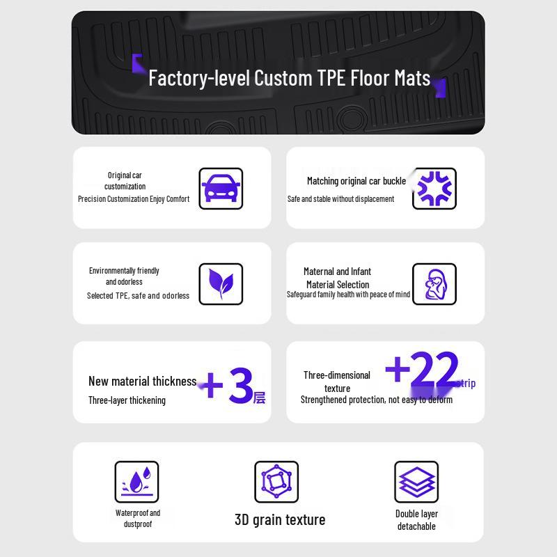 Compatible with 25 Xiaomi SU7 Models, Original Color TPE Floor Mats, Front and Rear Trunk Mats, Full Coverage Car Floor Mats.