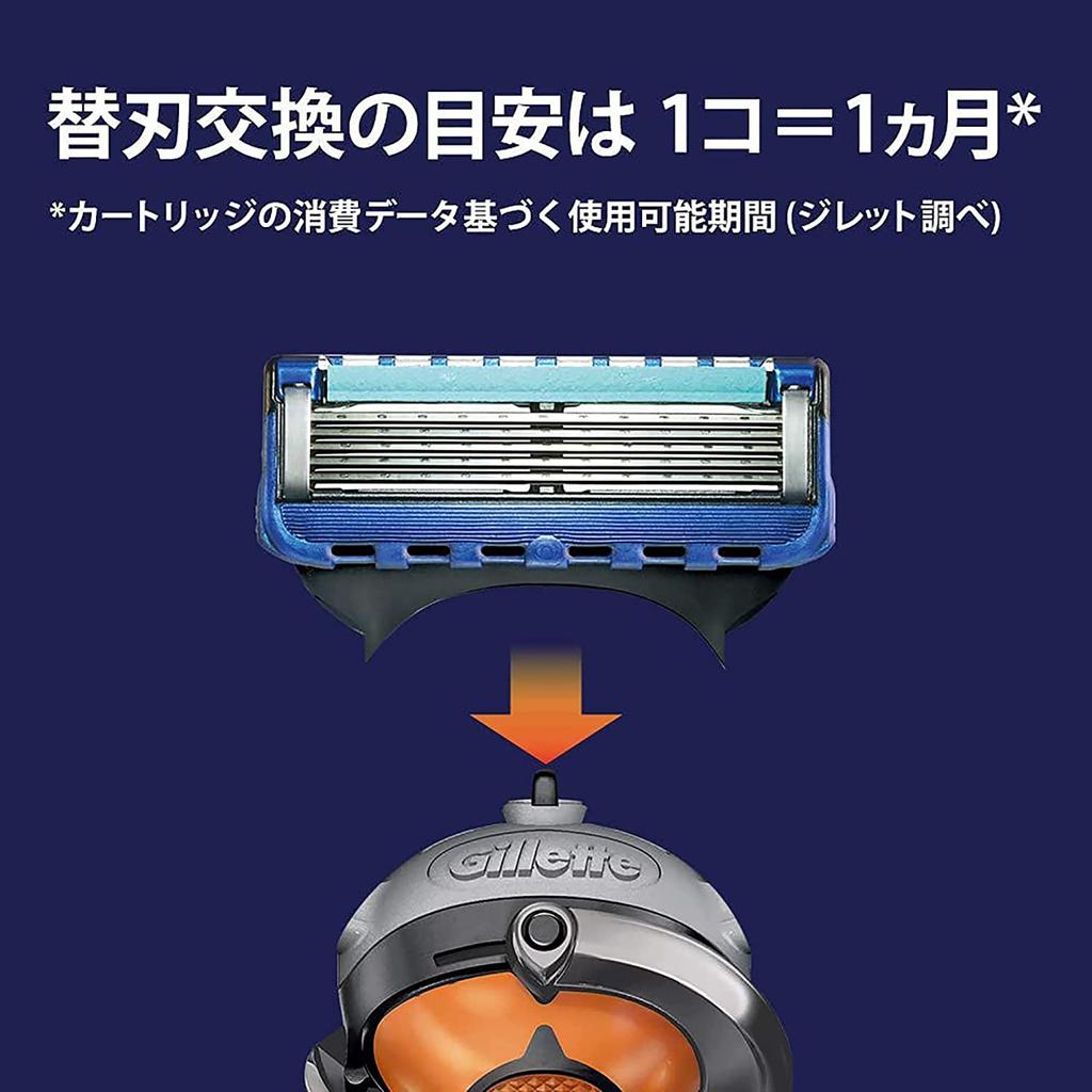 Gillette ProGlide Manual Holder 5 Blade Combo 4 Blades Pack is an older + + (Combo model)