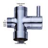 YIXI Copper Shower Diverter Valve 1-in-2-out (2-Pack)