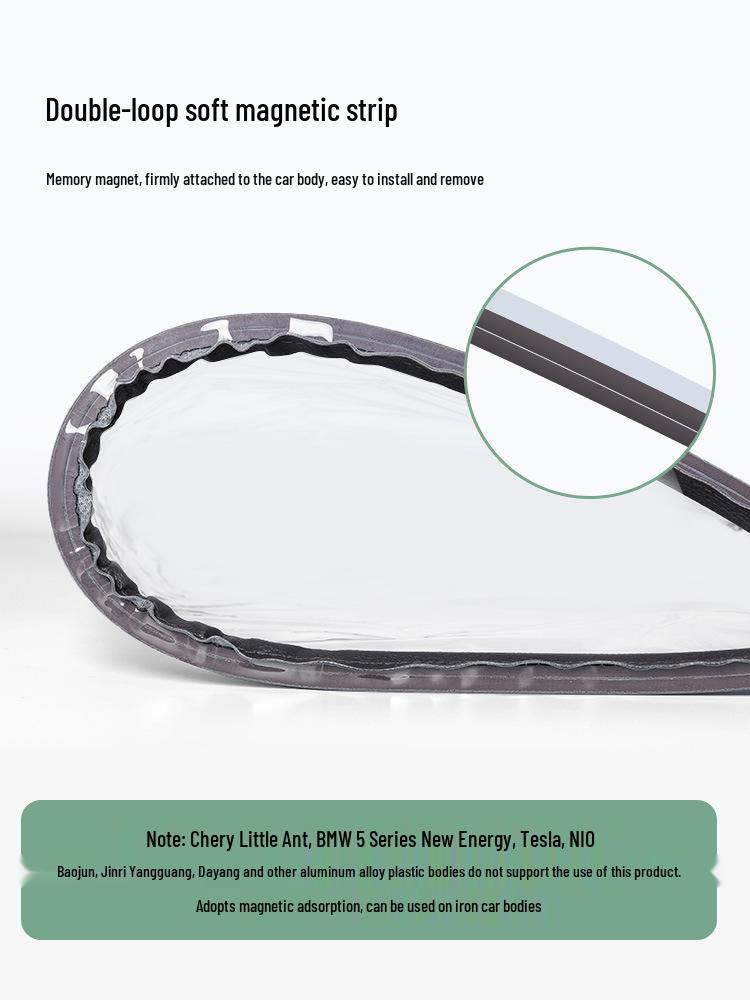 BYD Electric Vehicle Charging Port Rain Cover for Han, Qin, Song, Tang, Yuan Models