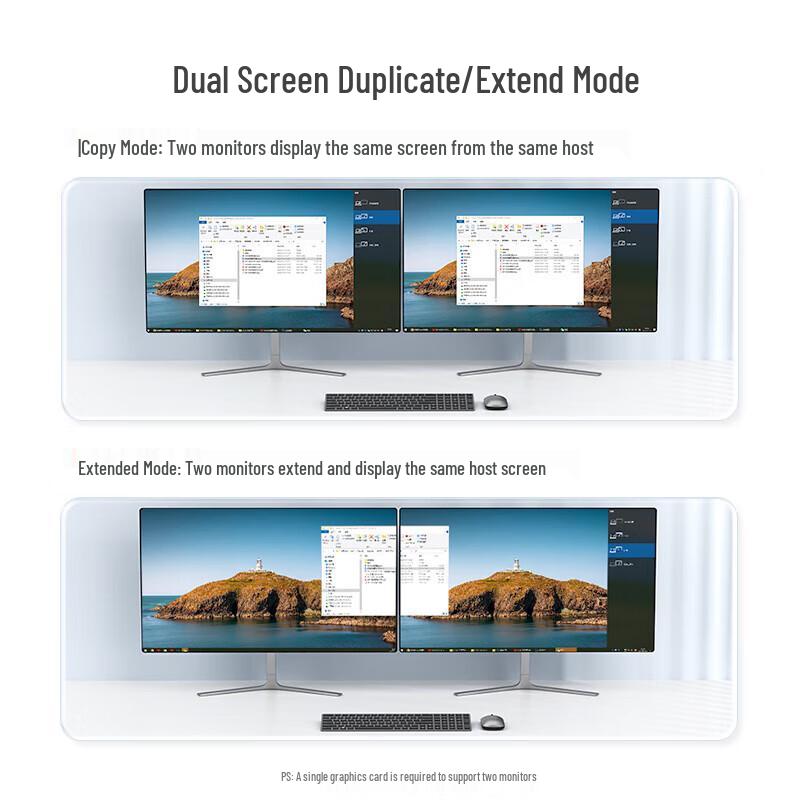 MT-Viki 8K 4K144Hz Dual Monitor 2x2 HDMI KVM Switch