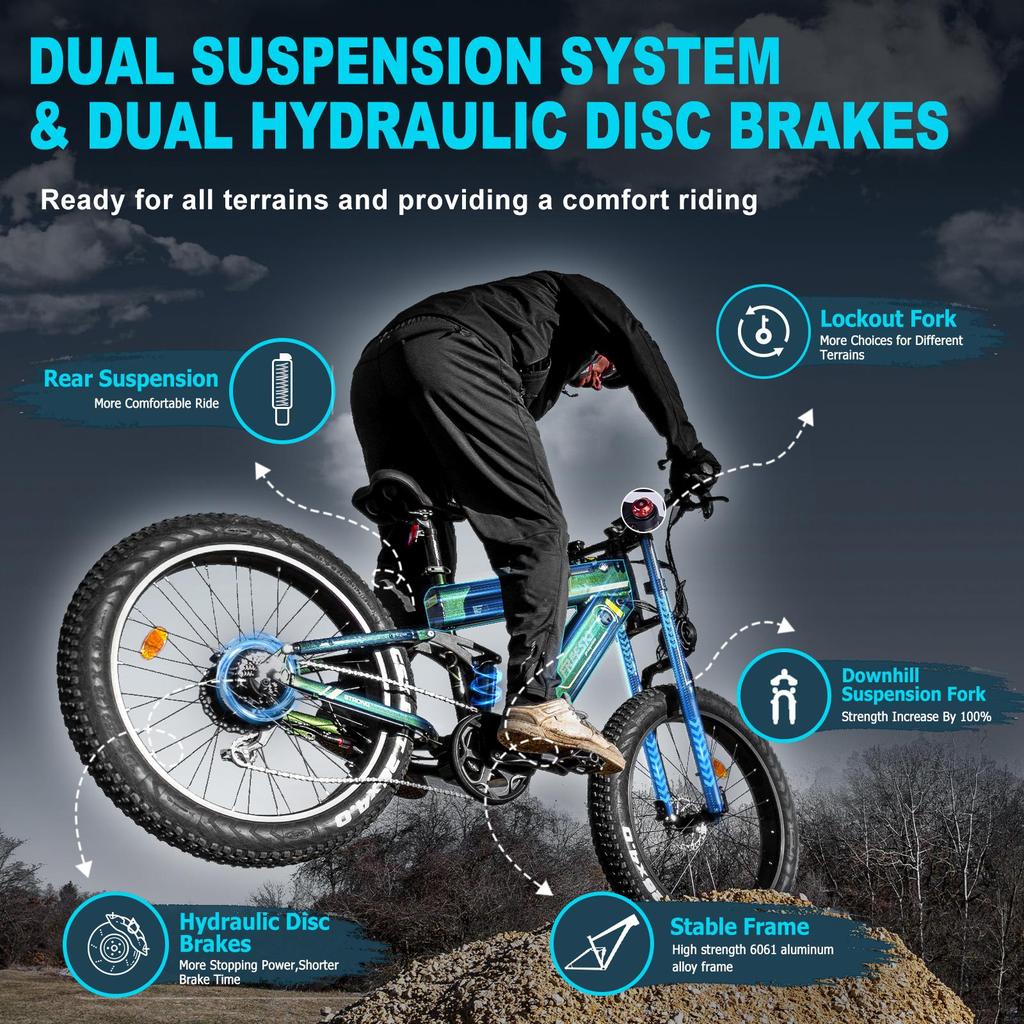 Bicicletă electrică Freesky M520, Motor de vârf 3000W, 41Ah(18+23Ah) Baterie, Anvelope Groase 26*4.0'', Max 40MPH, Autonomie 150KM, Frână Hidraulică, 7 Viteze