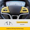 BYD Song PLUS Interior TPU Protective Film for Central Control Screen & Gear Shift