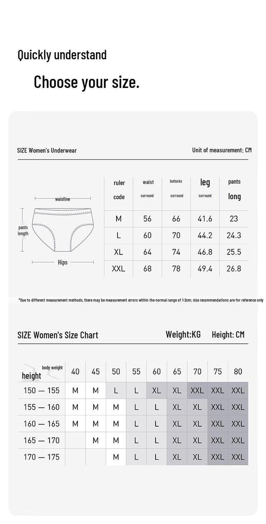 Fenteng Women's Pure Cotton Briefs Gift Set