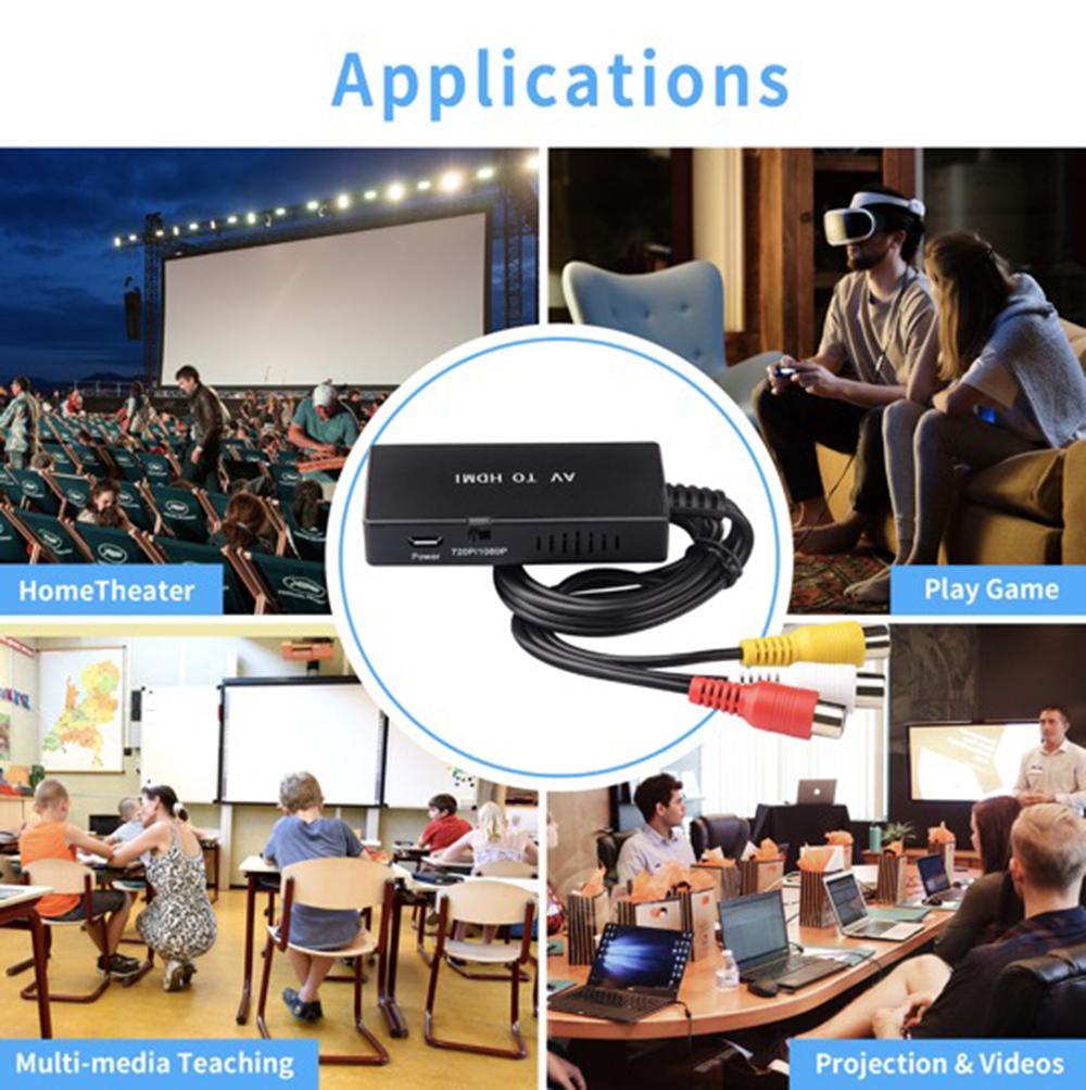 AV To HDMI Converter RCA - Composite Adapter Cable For Home Theater, Multi-media Teaching, Projection & Videos, Video Audio Support 1080P