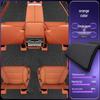 Eco-Friendly Double-Layer Floor Mats for L9 Vehicles - Waterproof & Dustproof Design