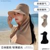 Cappelli – Cappelli estivi da sole