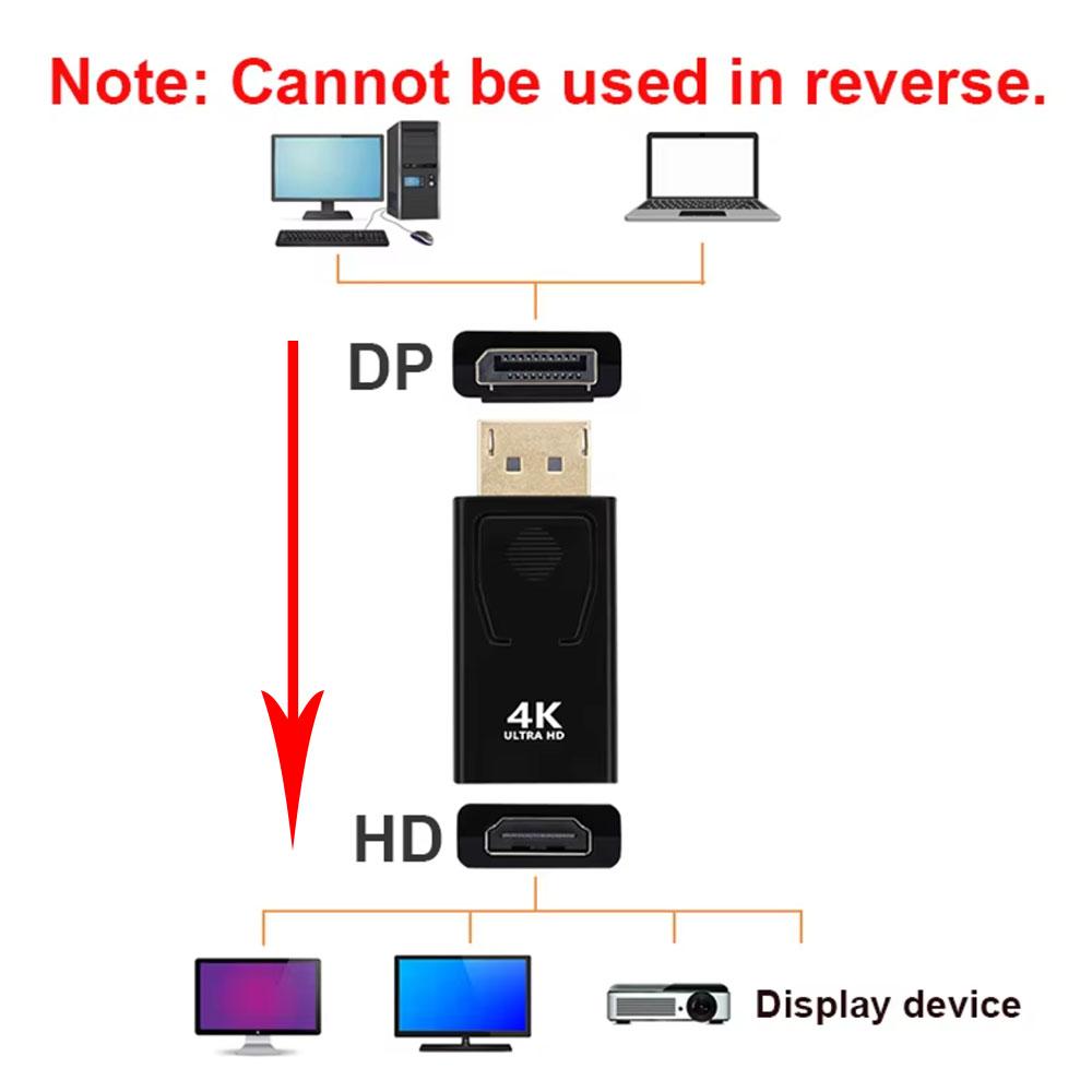 4K DisplayPort To HDMI Converter Displayport To 1080P HDTV Computer Monitor Audio Video Adapter Compatible