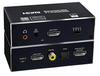 Acessórios para áudio e vídeo – Cabos e adaptadores HDMI