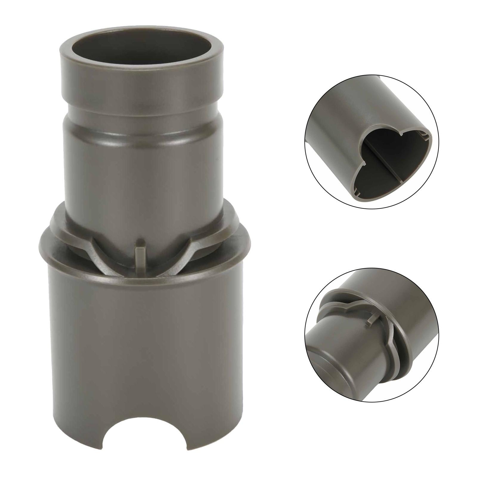 

Переходники интерфейса серии DC для Dyson Переходники интерфейса Очистка