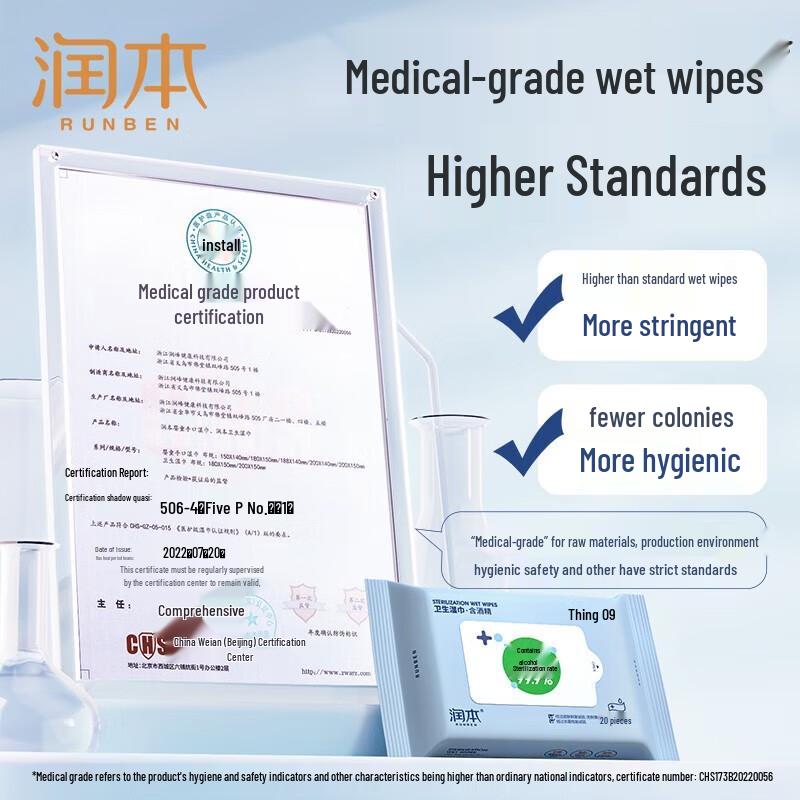Runben Disinfecting Wet Wipes