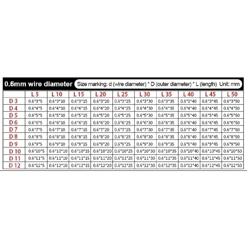 Wire diameter 4.5mm 65Mn Compression Spring Strong Spring Steel Pressure Return Spring Shock Absorber Spring OD:40-70mm
