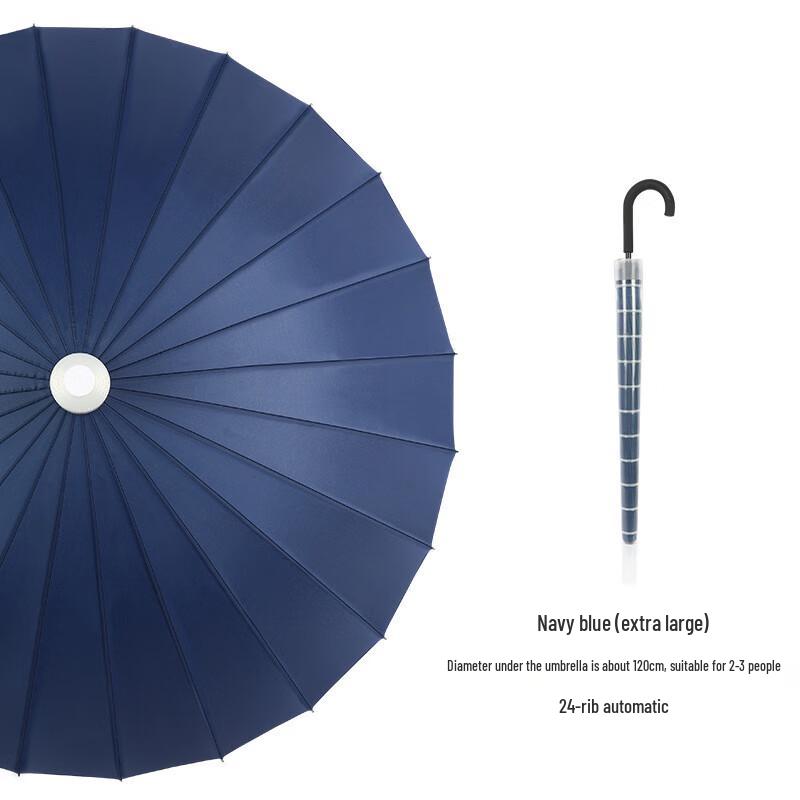 

OIMG Automatic Windproof Umbrella