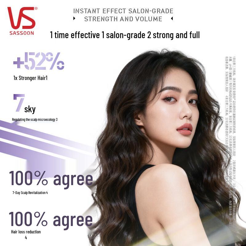 Vidal Sassoon Strong & Voluminous Shampoo Twin Pack