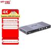 MT-Viki Seamless 4-Port 4K HDMI KVM Switch