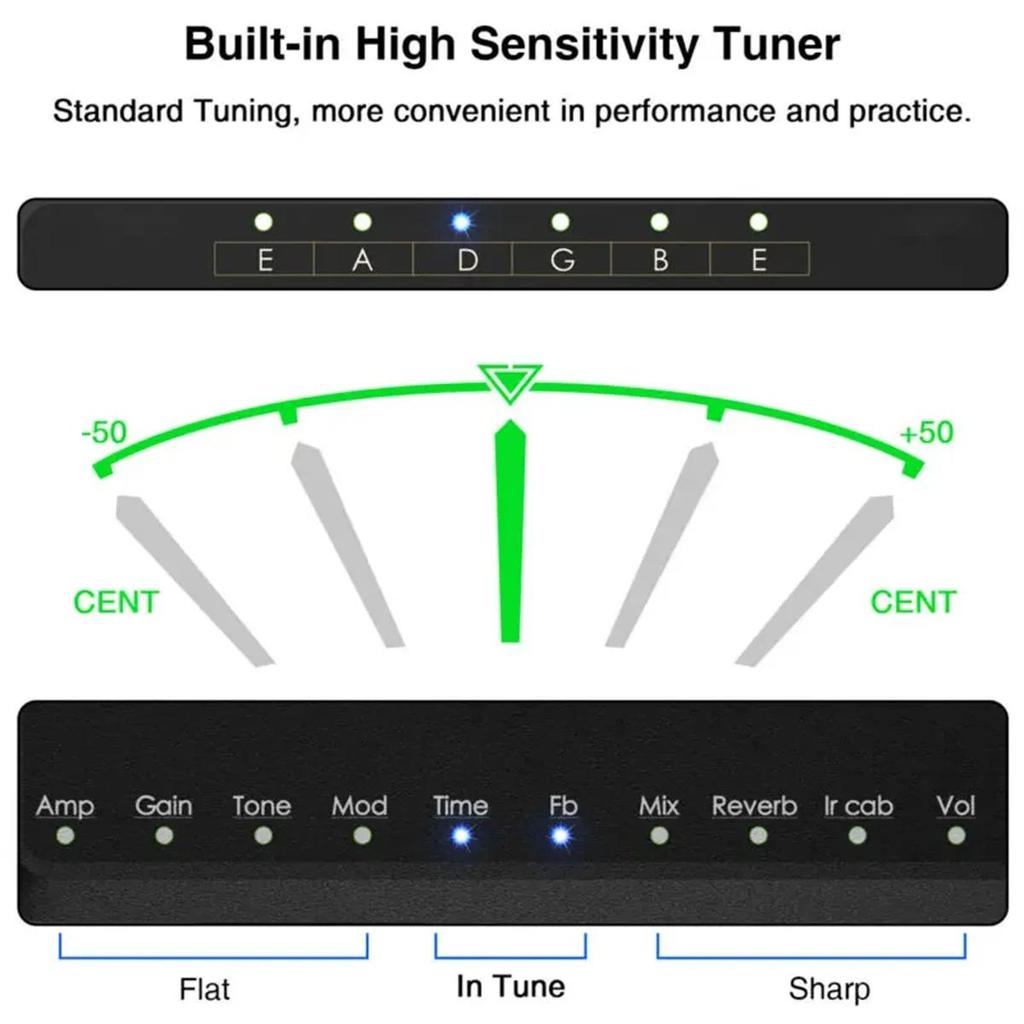 Ampli casque guitare multi-effets M-VAVE H8 Enceintes portables rechargeables