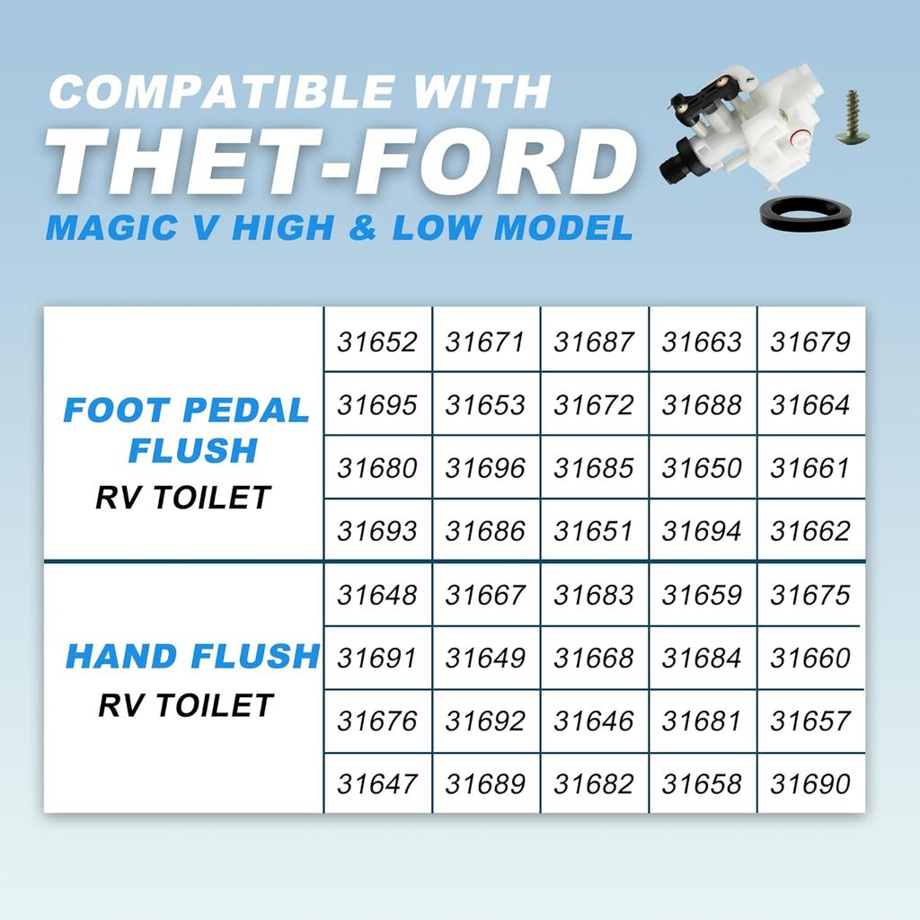 31705 3 31687 31653 RV Toilet Water Valve Kit- Freeze Resistance & Leakage-Resistant RV Toilet Parts For Thetford Aqua-Magic V High And Low By Vypart