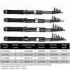 New Ultra-short Compact Telescopic Spinning Rod 1.5-2.4m Portable Mini Surf Pole Multipurpose for Saltwater Shore Casting Lure