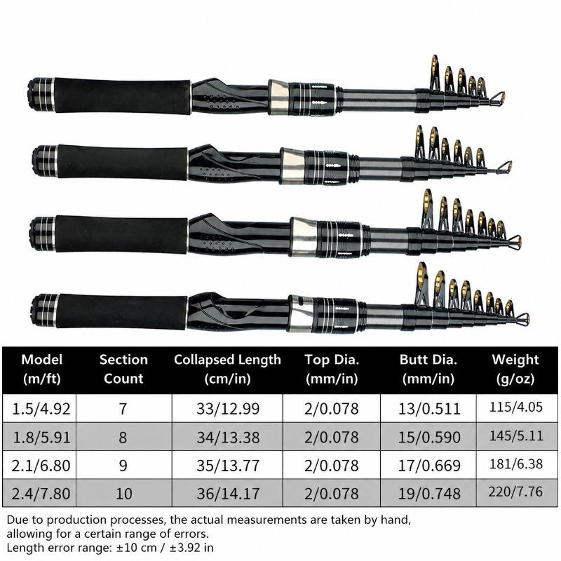 New Ultra-short Compact Telescopic Spinning Rod 1.5-2.4m Portable Mini Surf Pole Multipurpose for Saltwater Shore Casting Lure