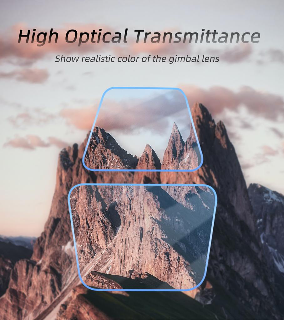 For DJI Air 3S Tempered Lens Film 9H HD Anti-scrach Dustproof Screen Protector Film For DJI Air 3S Drone Accessories