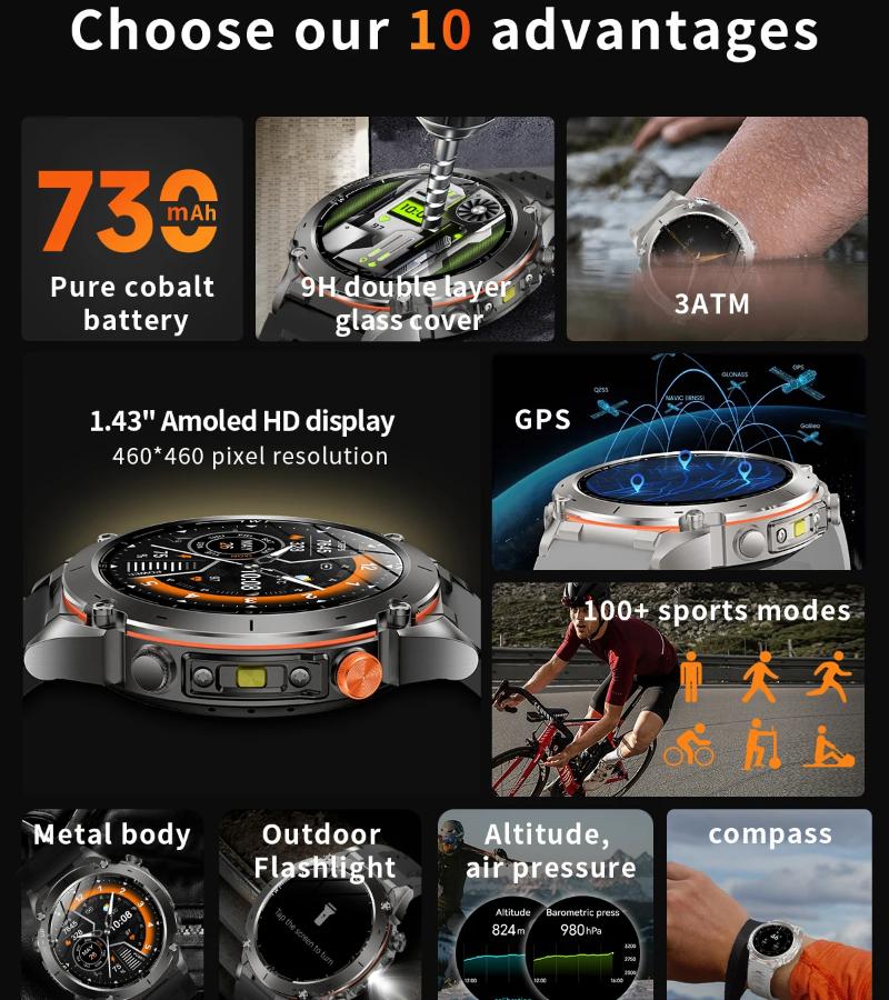 2025 New Outdoor GPS Smart Watch 1.43" AMOLED 10ATM Waterproof Bracelet Compass Sports Tracker BT Call Smartwatch Men For Xiaomi IOS