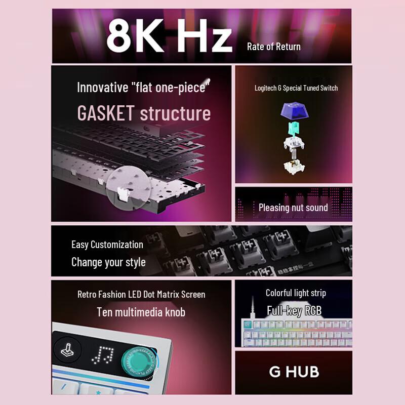 Logitech G316X Mechanical Gaming Keyboard