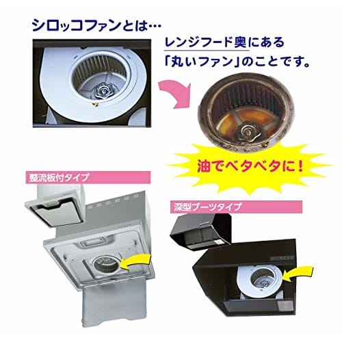 Toyo Aluminum Echo Products Sirocco Fan Filter NEW 3058