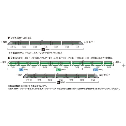 TOMIX N Gauge JR 400 Series Yamagata Shinkansen Tsubasa Original Paint Set 98864 Model Train