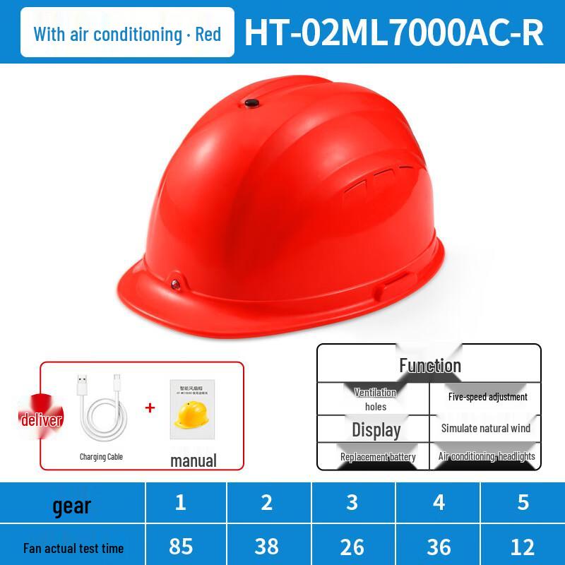 Аккумуляторный защитный шлем со встроенным двойным вентилятором и налобным фонарем