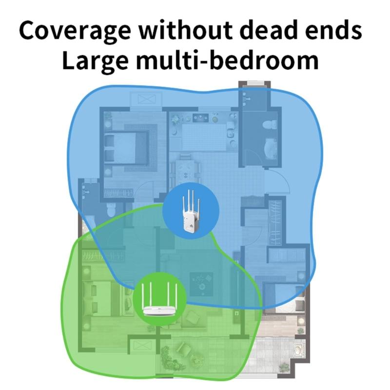 300Mbps WiFi Signal Amplifier Wireless Networking Router Repeating Wall Extender Accessories Enhancer Home Penetration