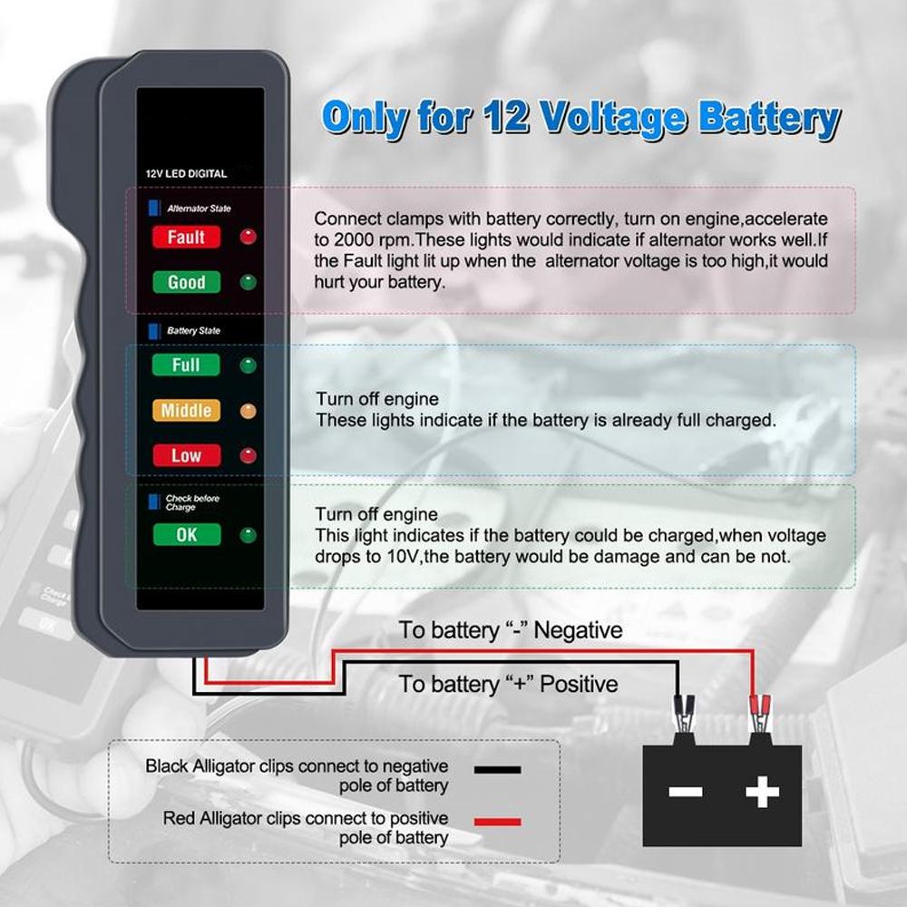 Car Battery Tester Voltage Current Internal Resistance Test Motorcycle EFB Quick Batteries Prof K8G6