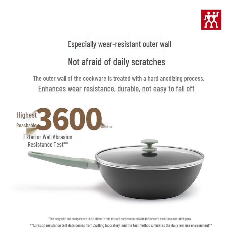 ZWILLING Non-Stick Induction Stir-fry Pan
