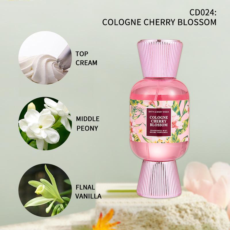 

Стойкий парфюм Южная Америка Candy Женский спрей для тела 200ML