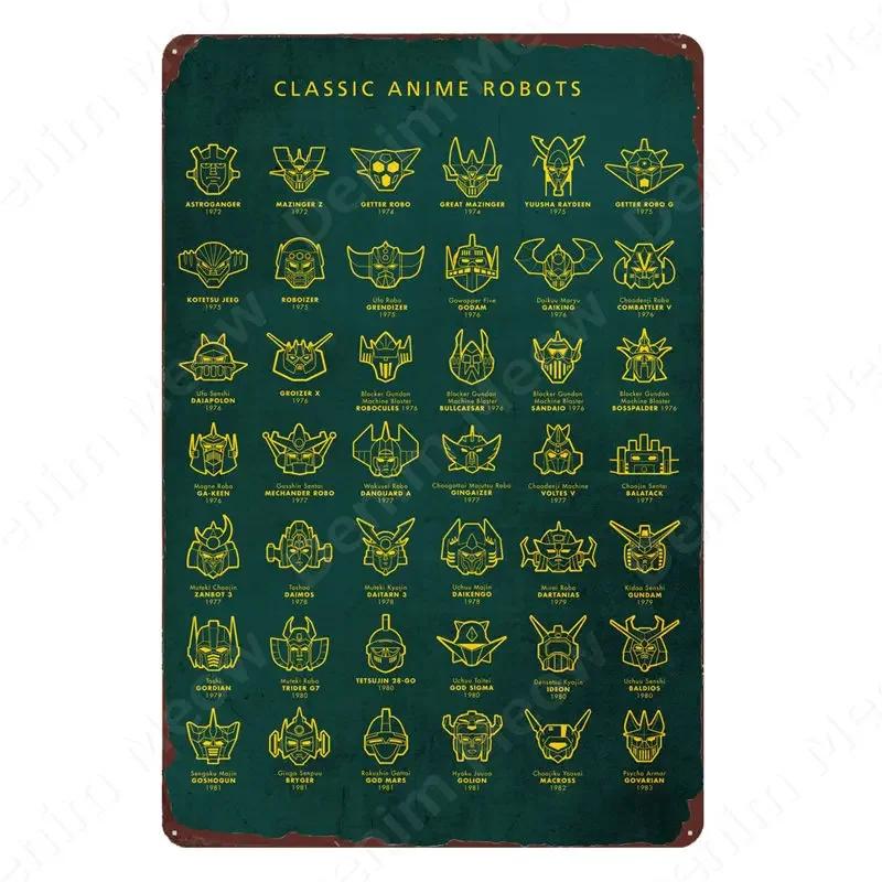 Sci-Fi Anime Robot Metal Wall Sculpture|Tin Sign,Vintage Cartoon Poster,Halloween&Christmas Gift,Man Cave/Garage Decor