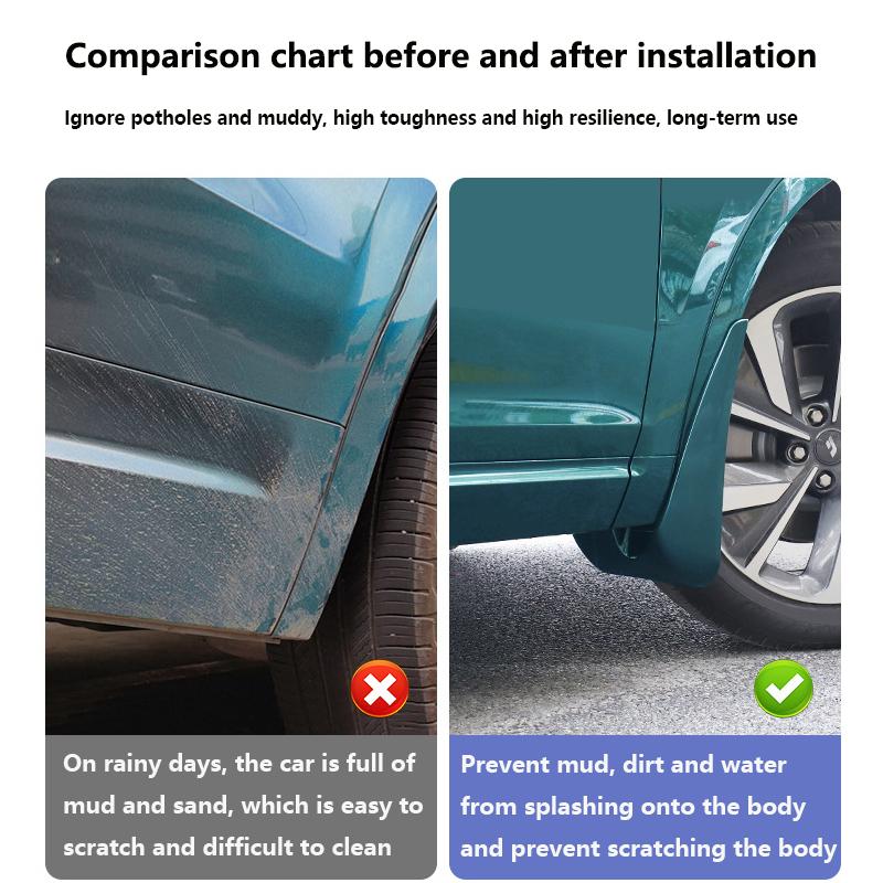 4X Car MudFlaps Fender for Changan UNI K Accessories UNI-K UNIK ~2023 Mudguards Splash Guards Baking Paint Mud Flaps
