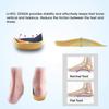RooRuns 3/4 High Arch Orthotic Insoles - Flat Feet & Plantar Fasciitis Support, Overpronation, Heel Pain, Slim 3/4 Length for Men & Women