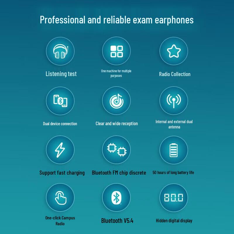 Edifier K710W Wireless On-Ear Study Headset